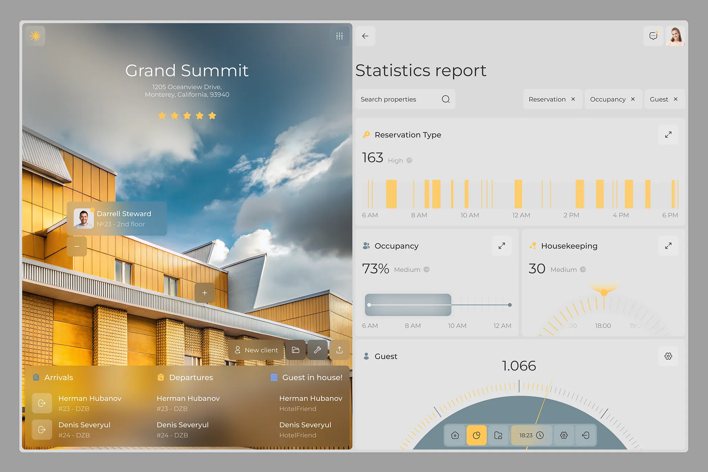 Client Satisfaction Surveys
