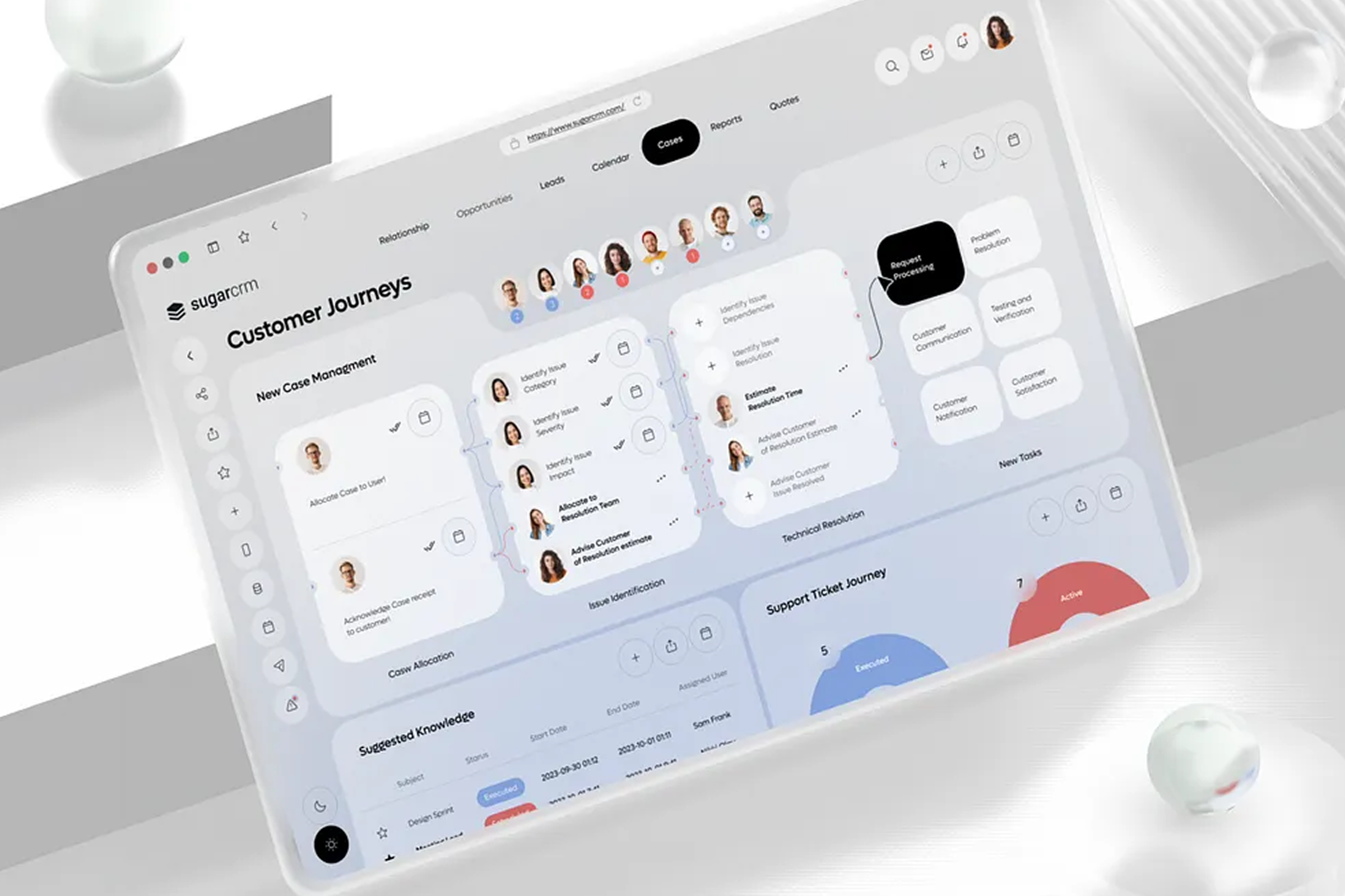 Understanding User Dashboard