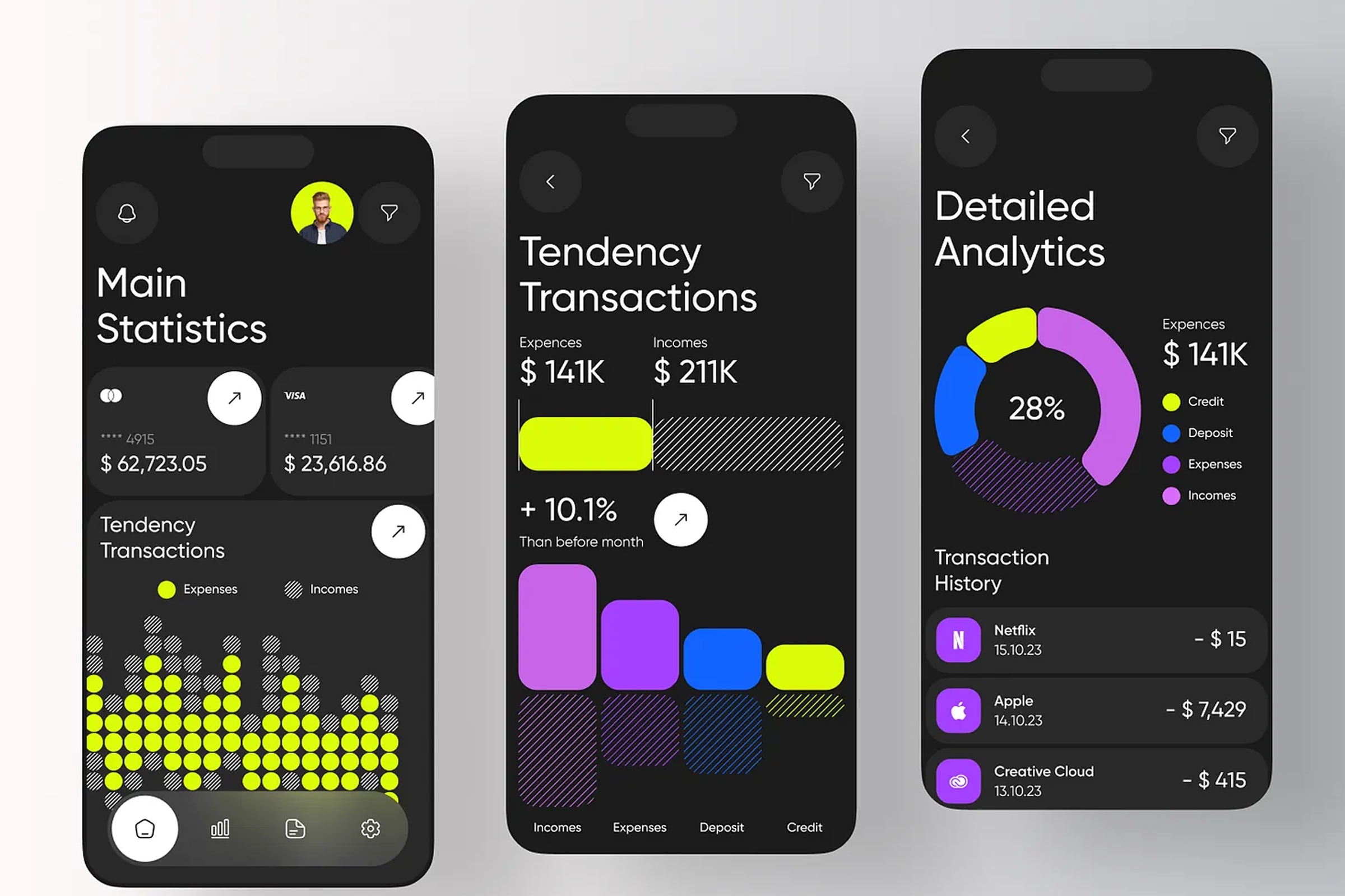 Fintech UX Design