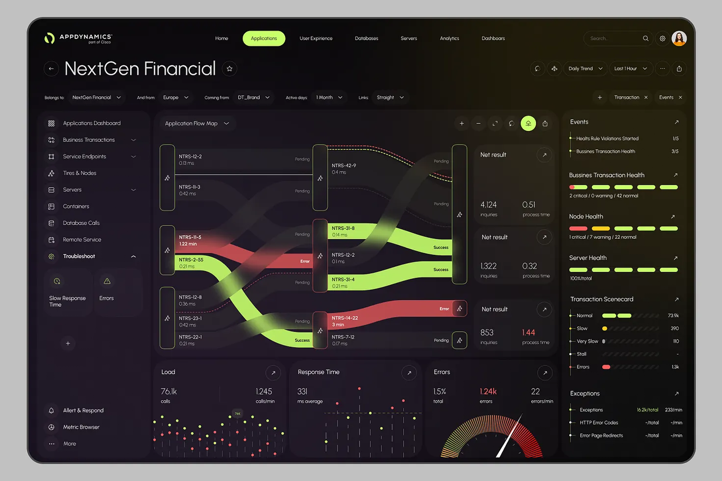 Information Architecture is the Backbone of Great UX