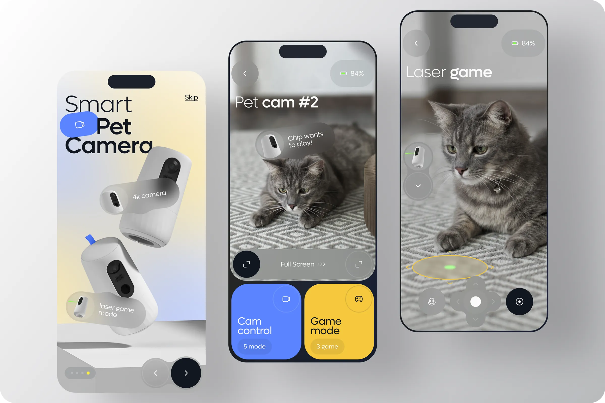 IoT Pet Monitoring Solution