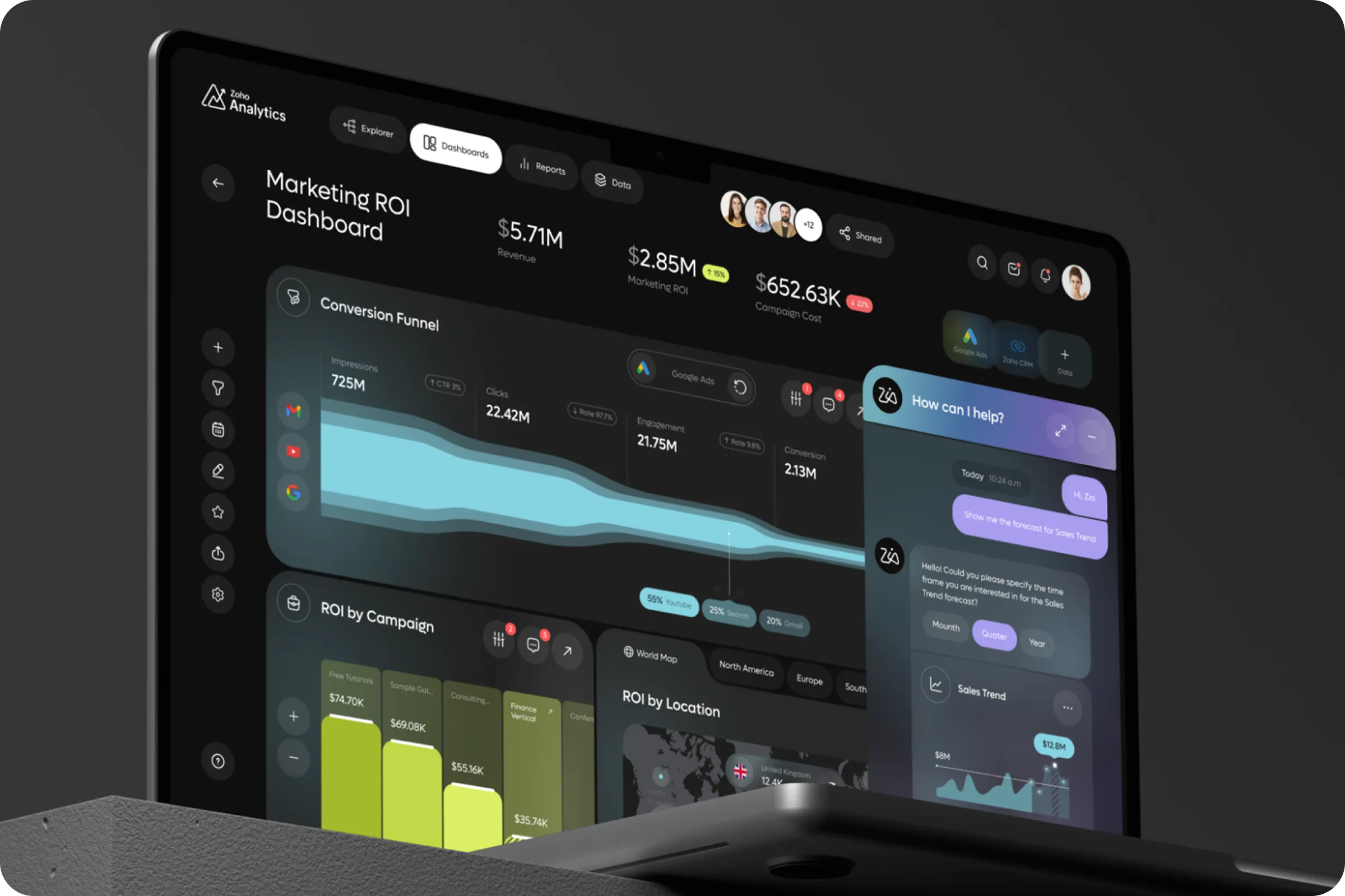 Finance Dashboard UI Design