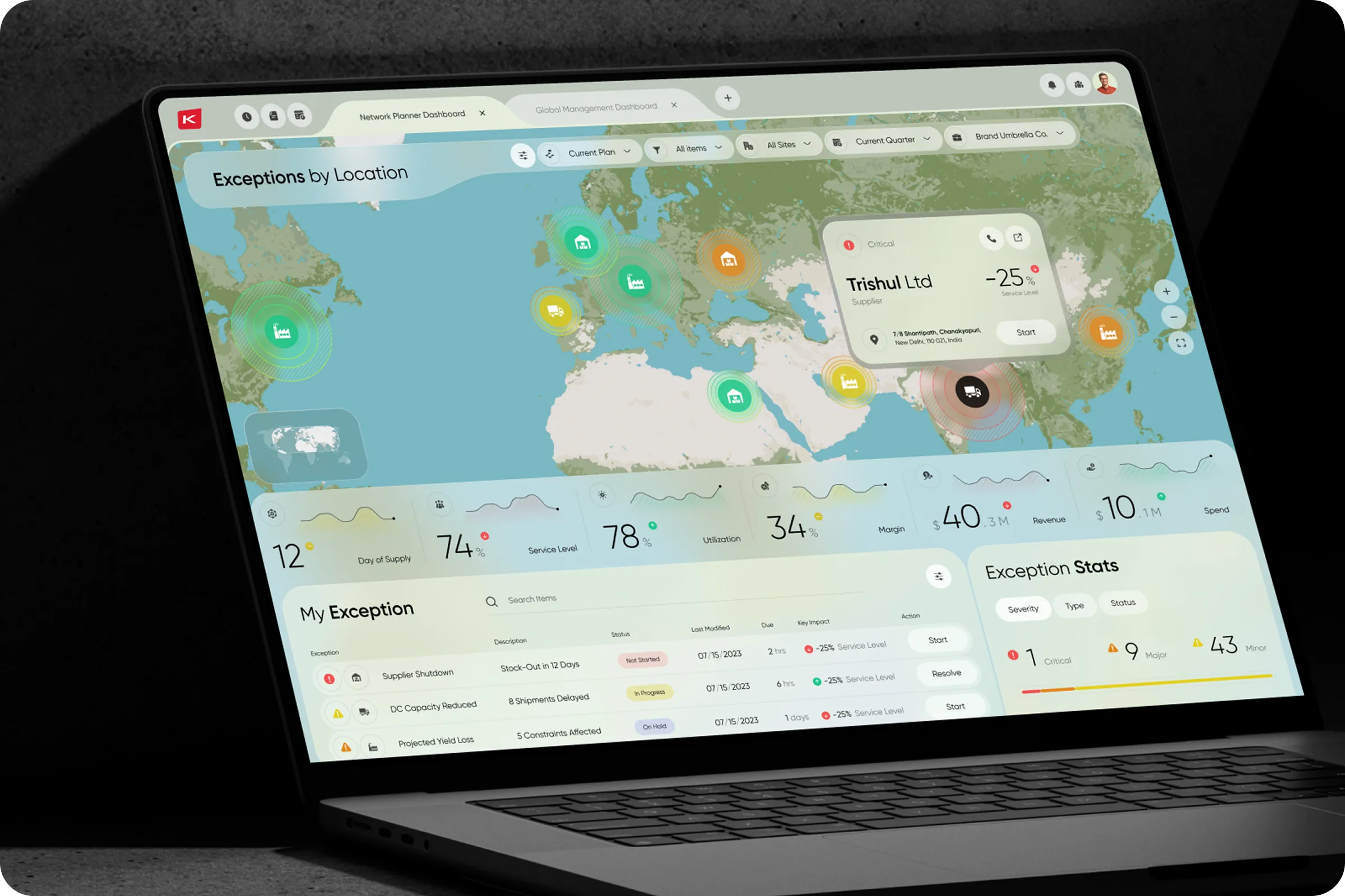Supply Chain Software Dashboard