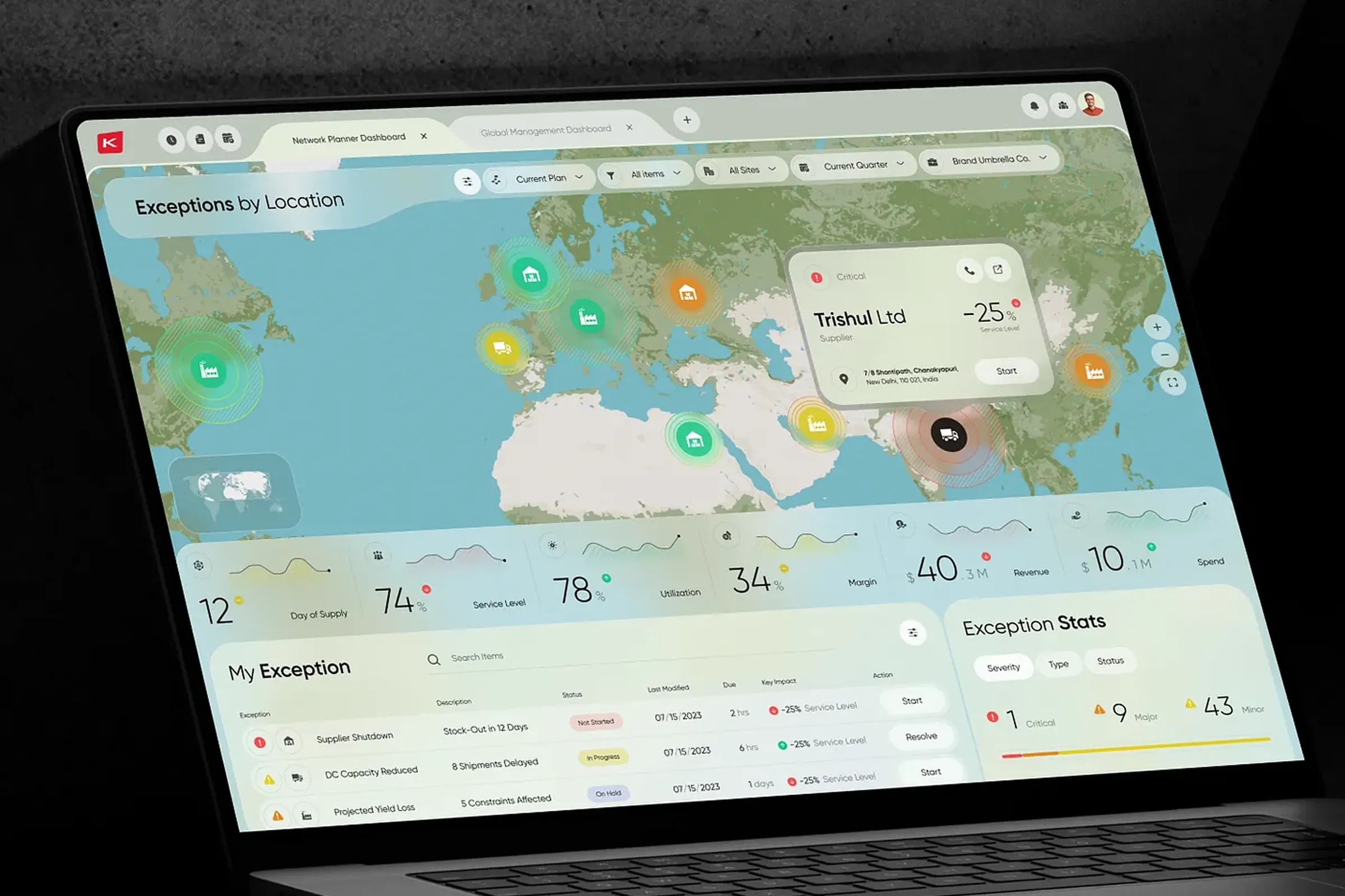 Kinaxis ERP - Network Planner Dashboard