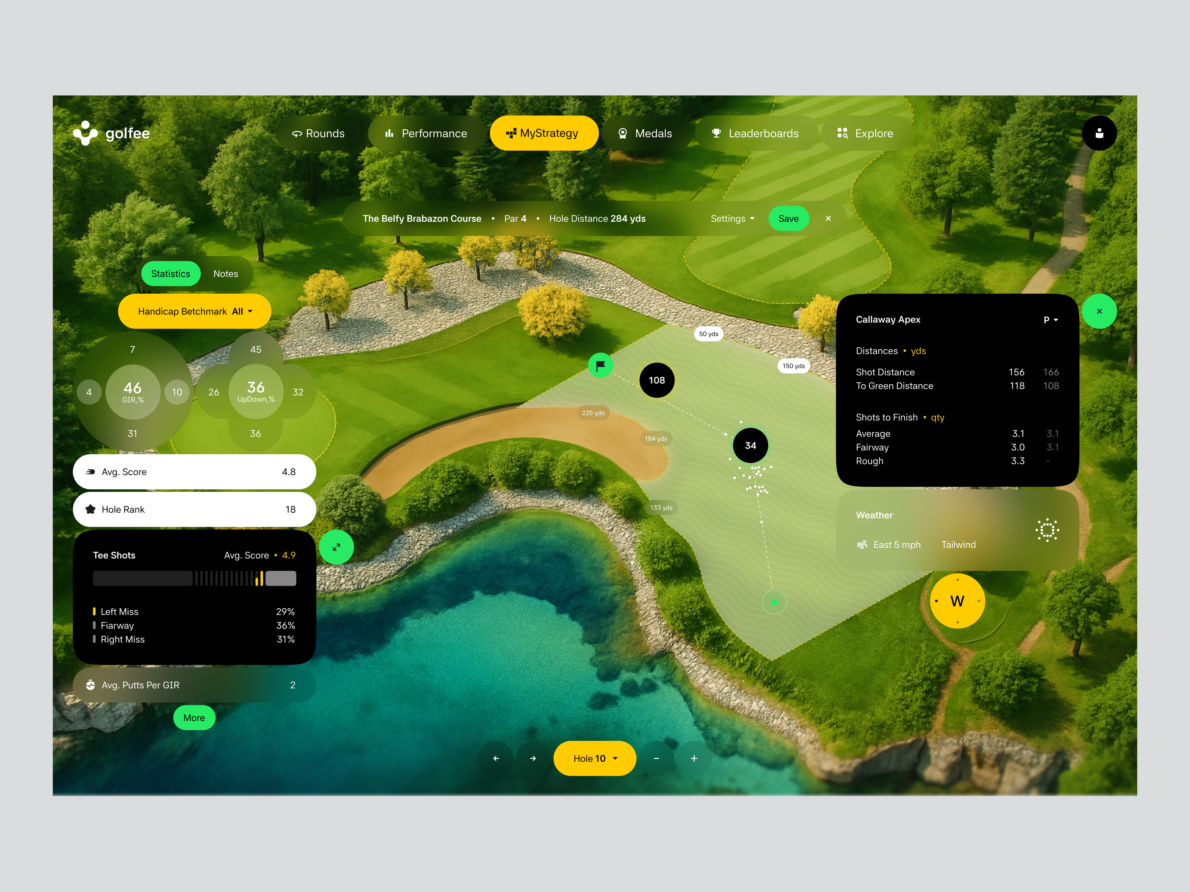 Golfee - Golf App Dashboard