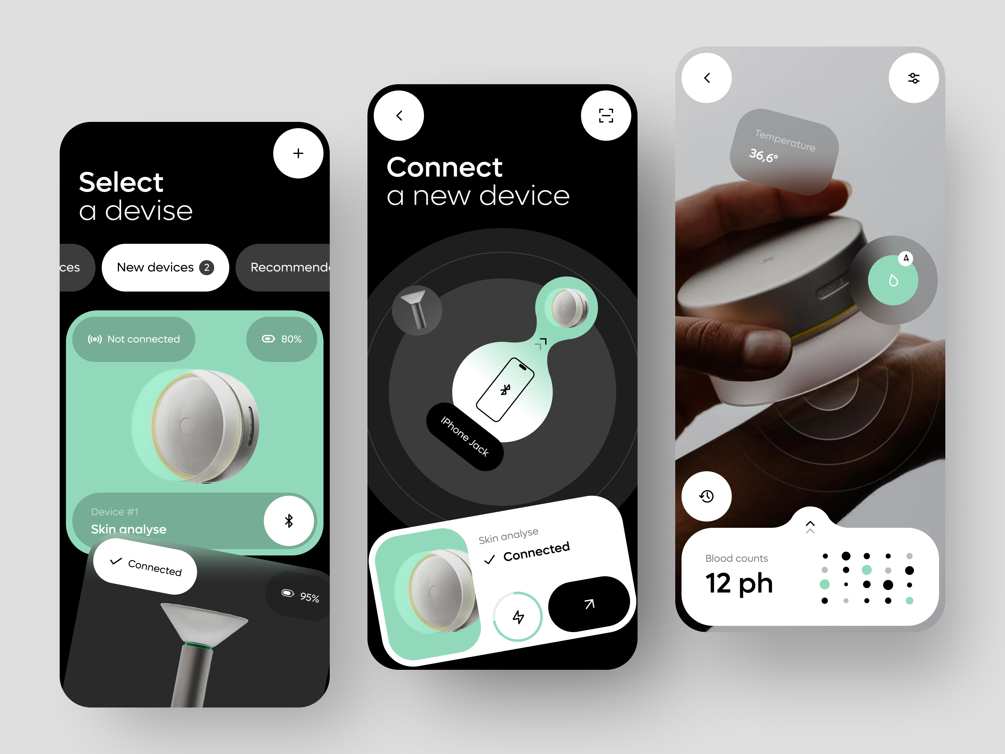 Smart Aid Kit - Device Management SaaS