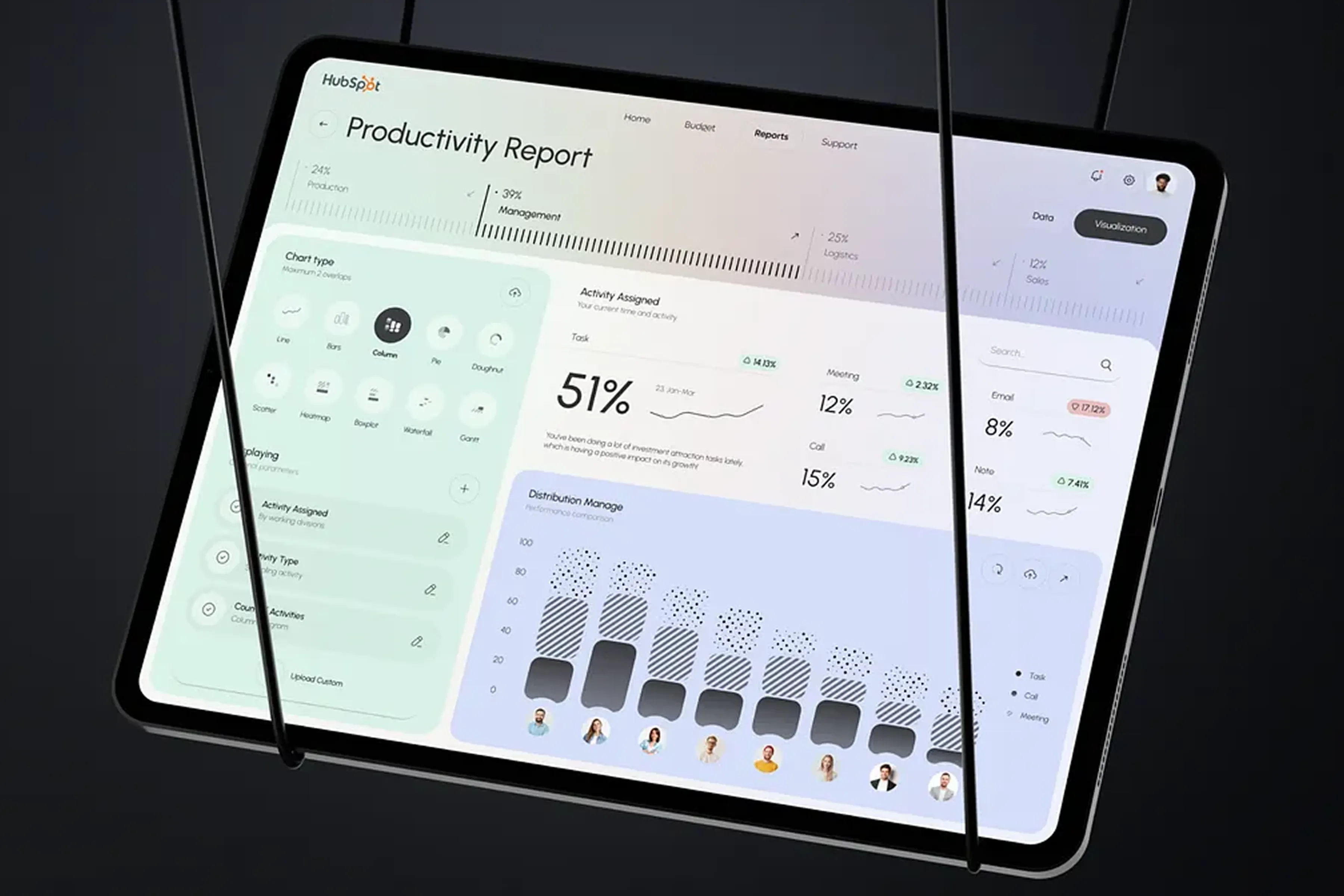 Hubspot CRM - Productivity Analytics Software Hubspot CRM - Productivity Analytics Software