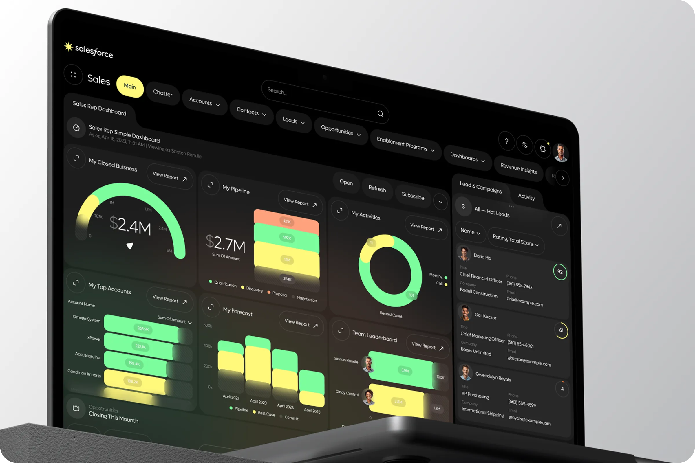 Sales Pipeline Dashboard UI Design
