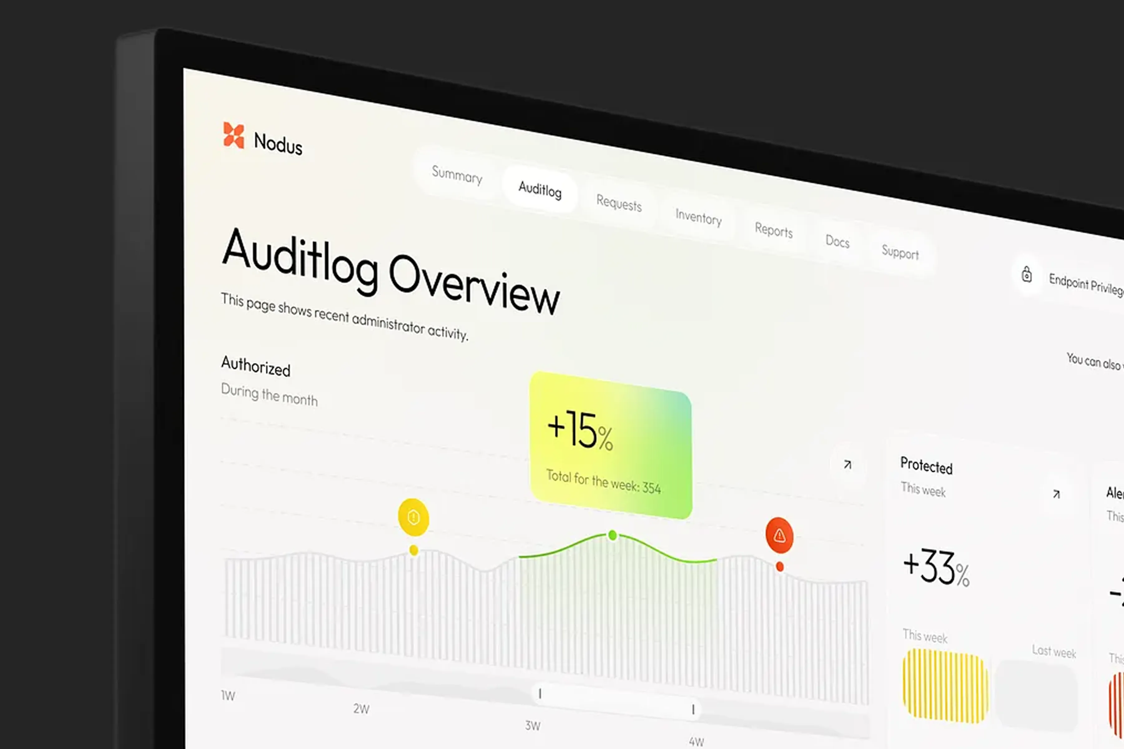 Nodus - Admin CRM Dashboard Nodus - Admin CRM Dashboard