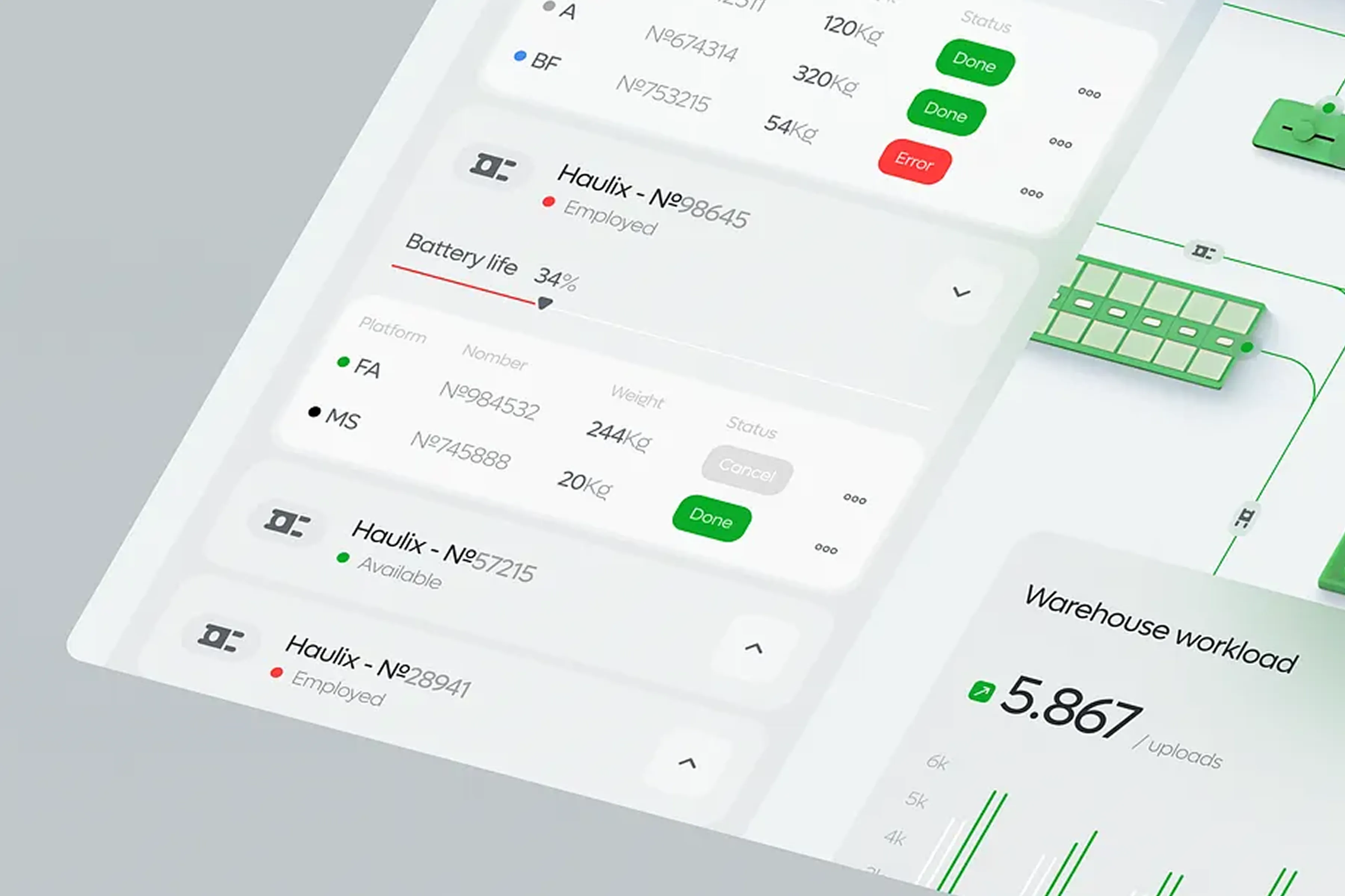 Navexa WMS - Warehouse Management Dashboard Navexa WMS - Warehouse Management Dashboard