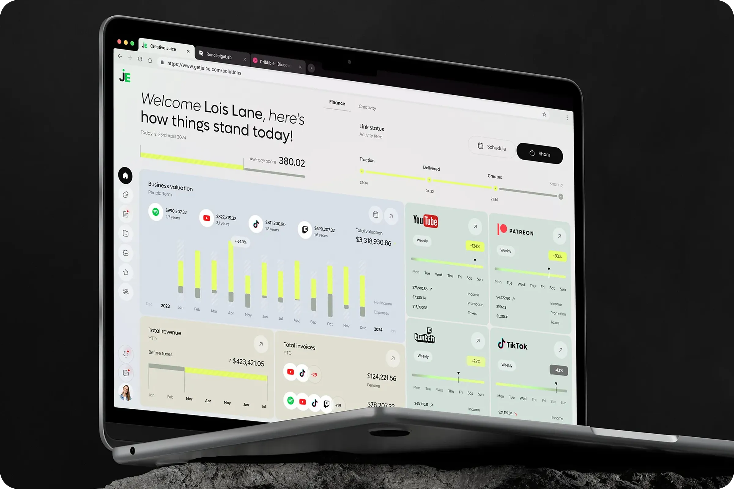 Finance Platform Solution Finance Platform Solution