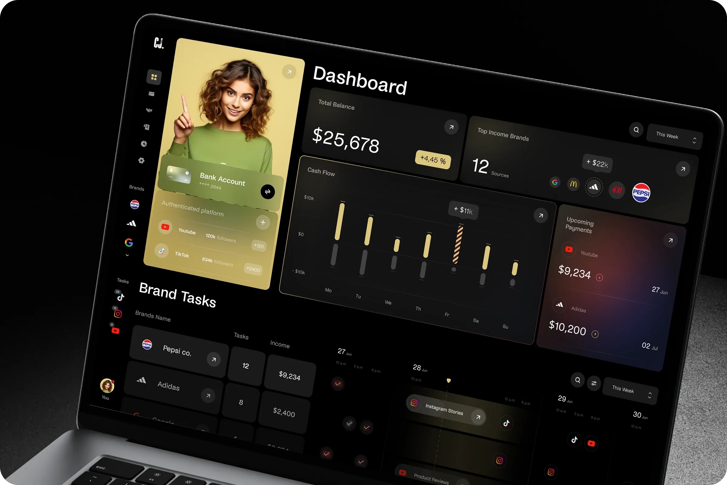 AI Finance Dashboard