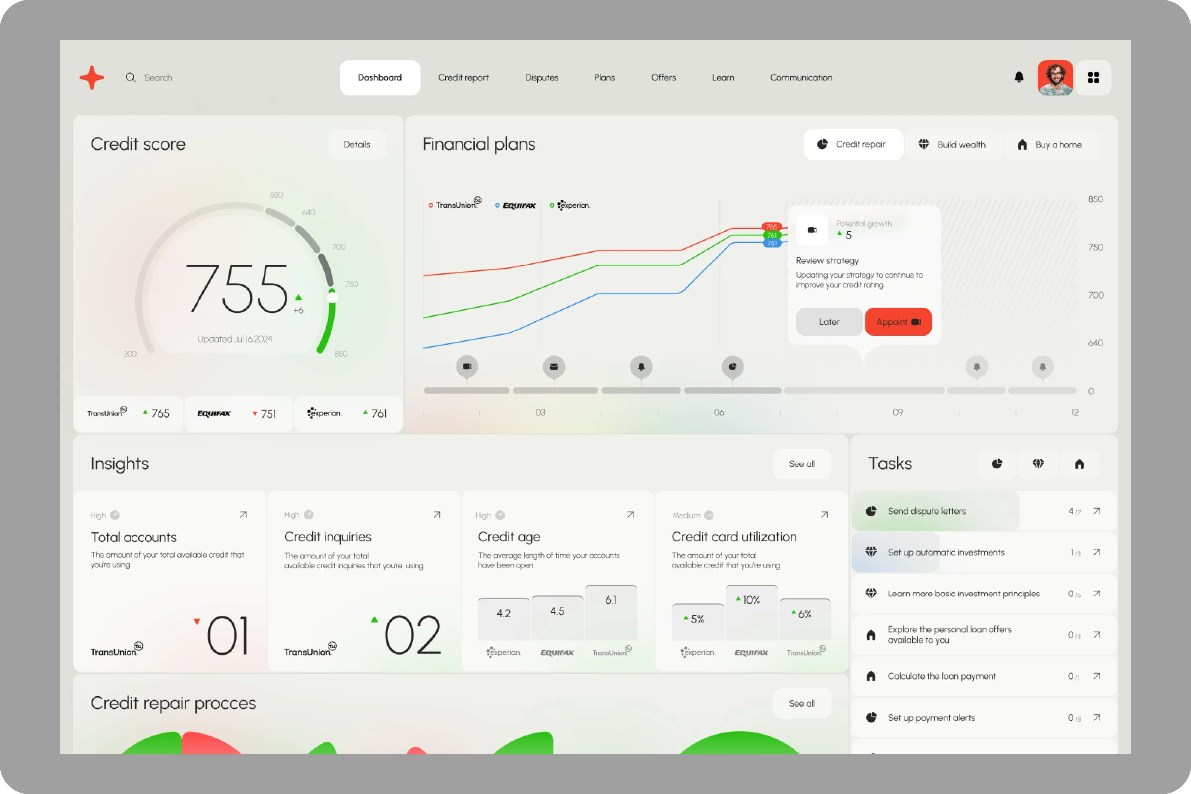 WalletHub Financial Dashboard WalletHub Financial Dashboard