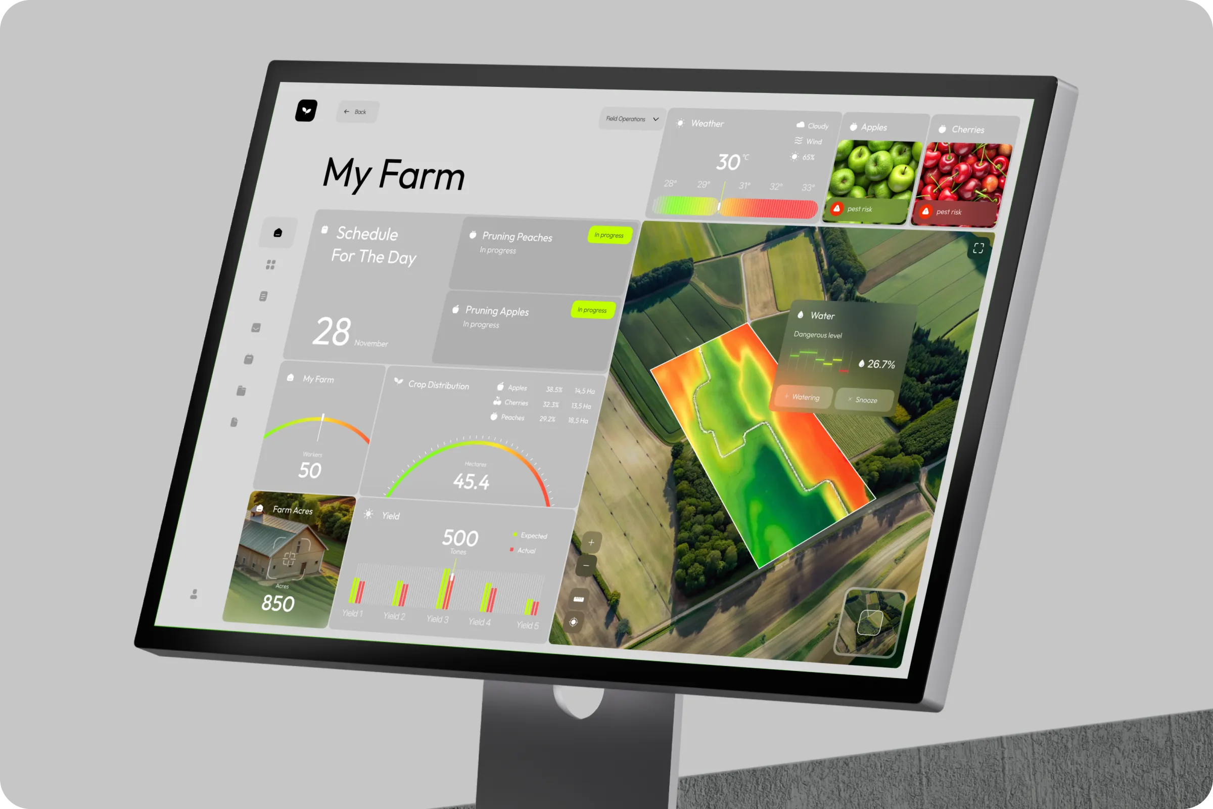 Farm Management SaaS Dashboard example