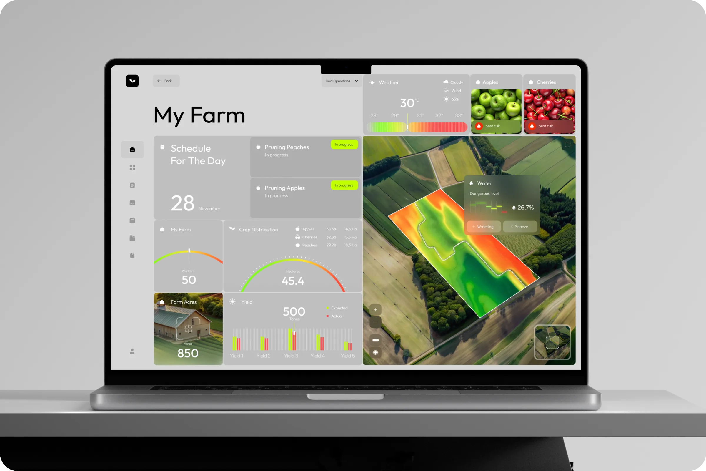 Crop yield tracking dashboard