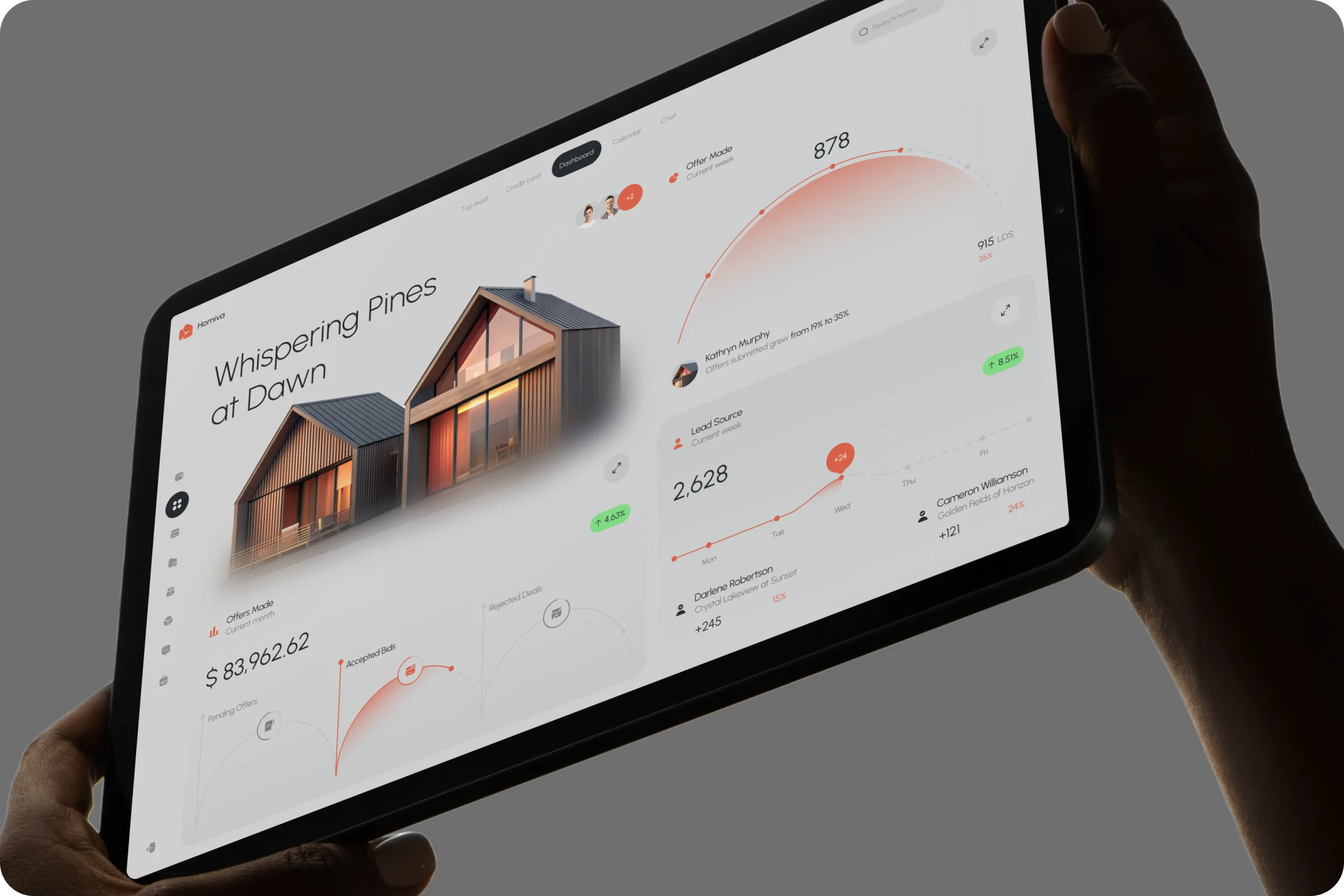 Homiva real estate dashboard UI