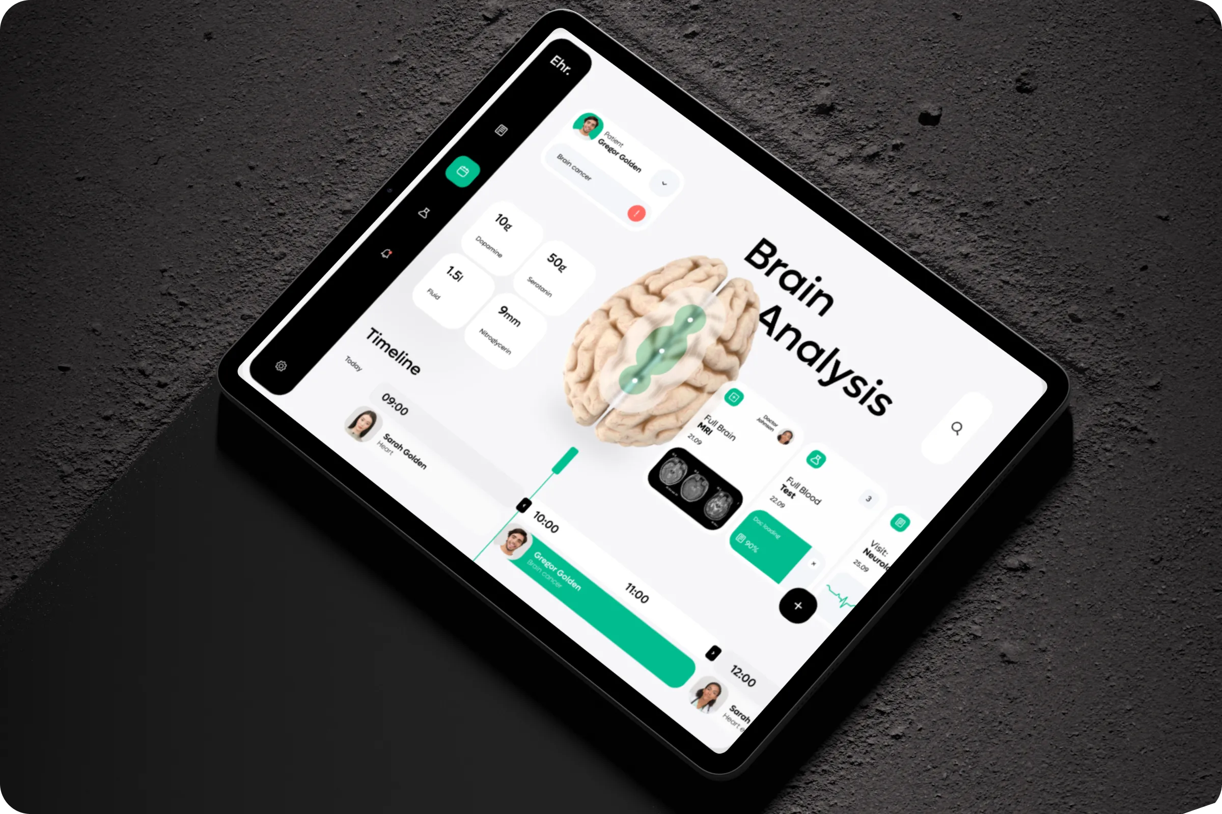 Healthcare product design dashboard