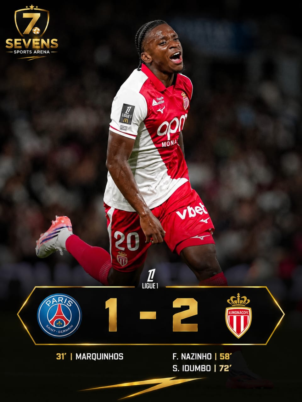 PSG 1-2 Monaco: Champions Stunned as Monaco Complete Stunning Comeback at Parc des Princes