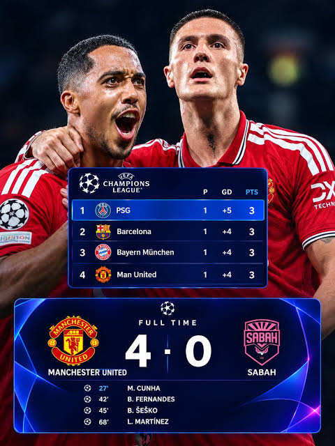 Manchester United 4-0 Sabah: Šeško Leads Champions League Statement Before City Derby