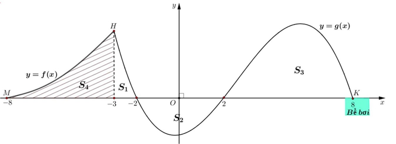 Đường trượt nước
