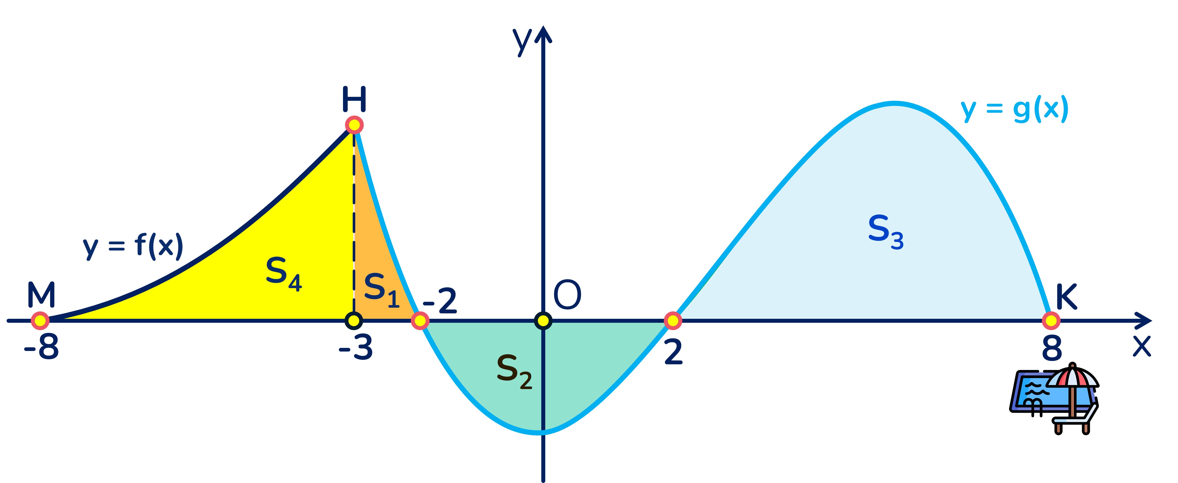 Đường trượt nước