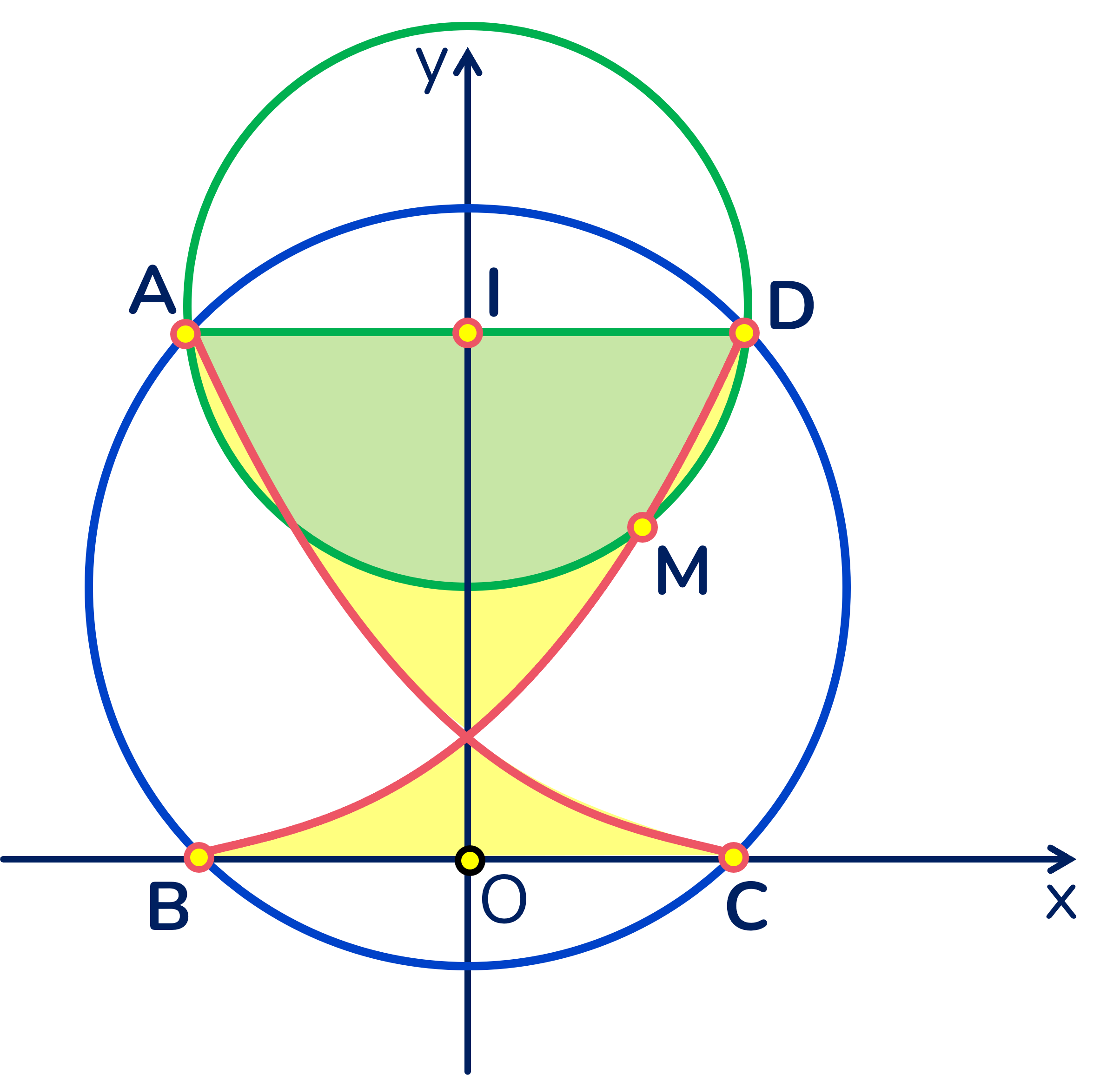 Huy chương tấm vàng