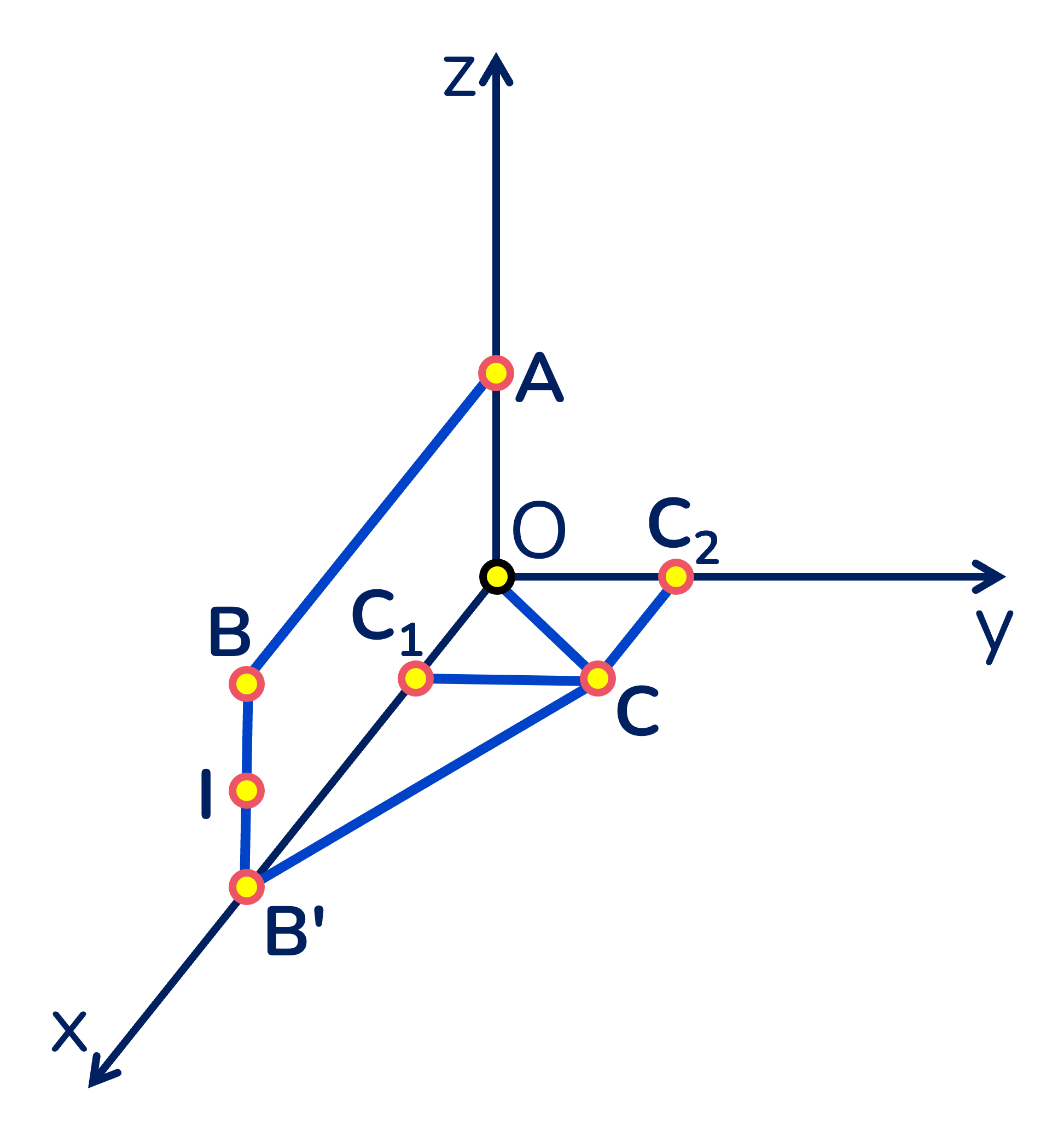 Hai trạm phát sóng