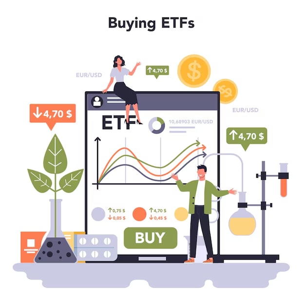 ETF investment diversification