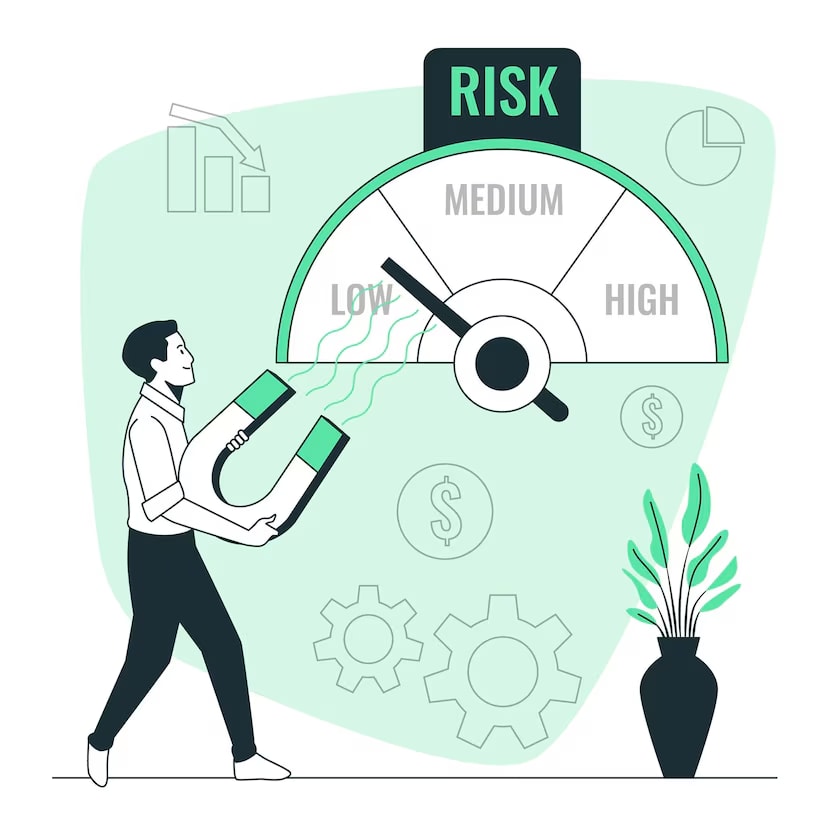 risk management