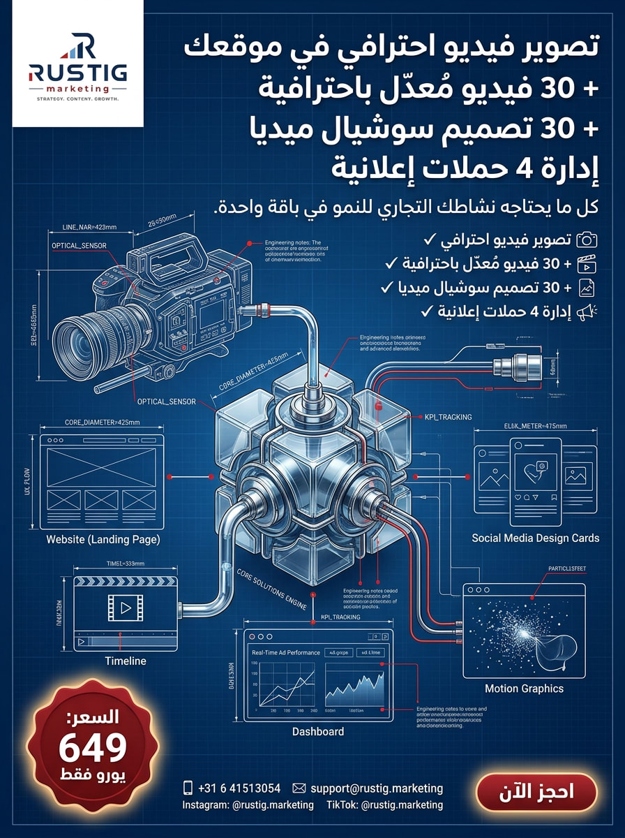 باقة المحتوى وإدارة الحملات الإعلانية