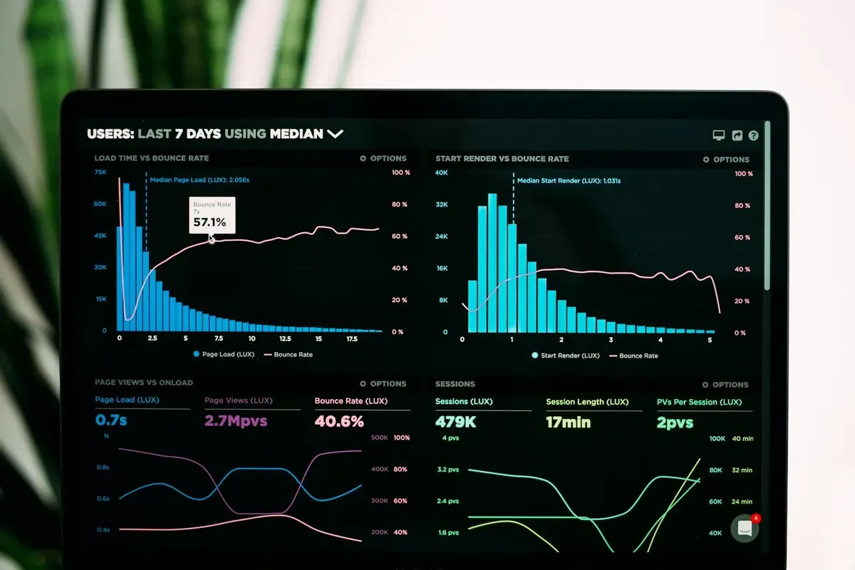 AI SDR for lead qualification dashboard with conversion and ROI metrics