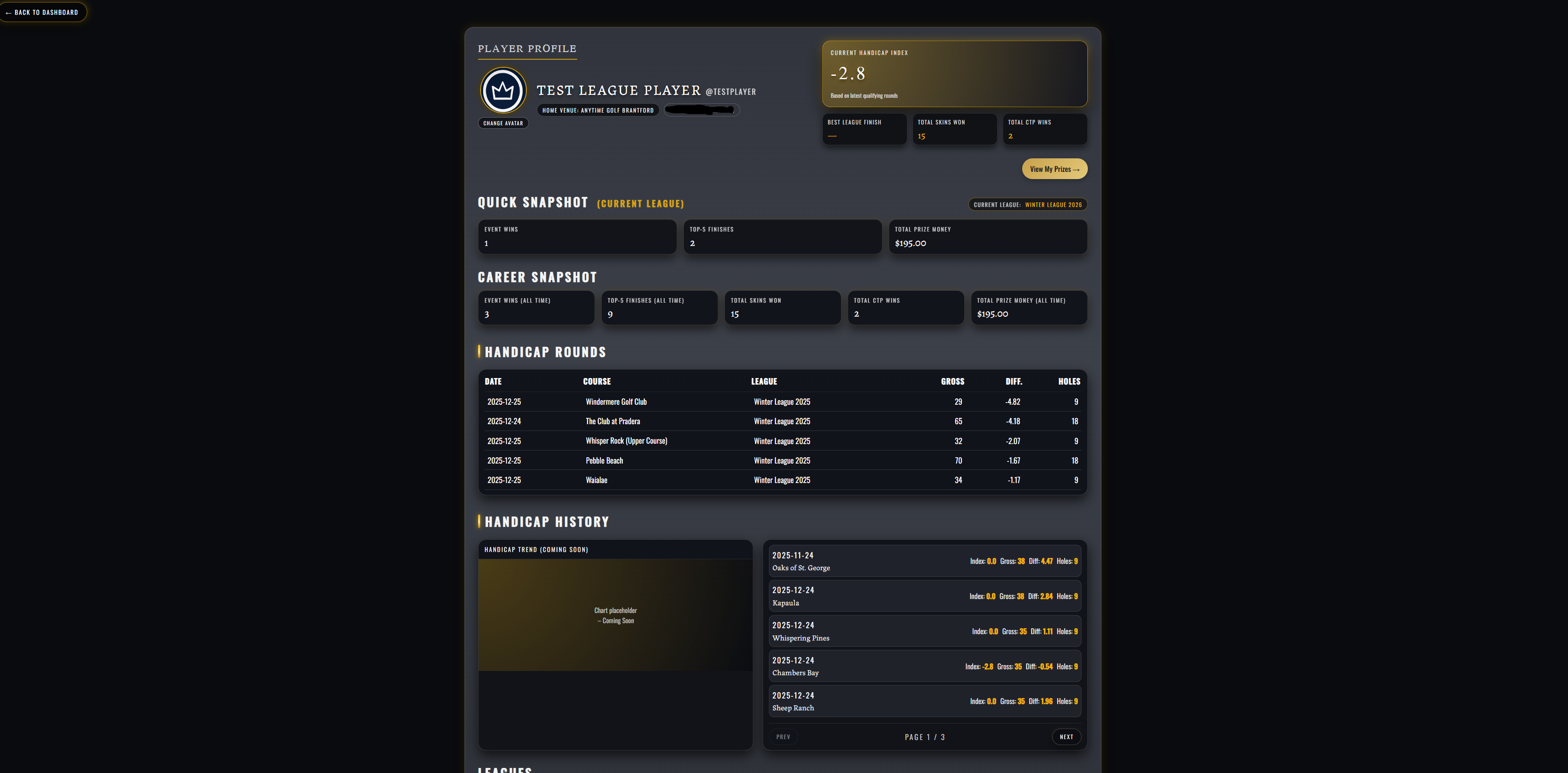 Profile page screenshot