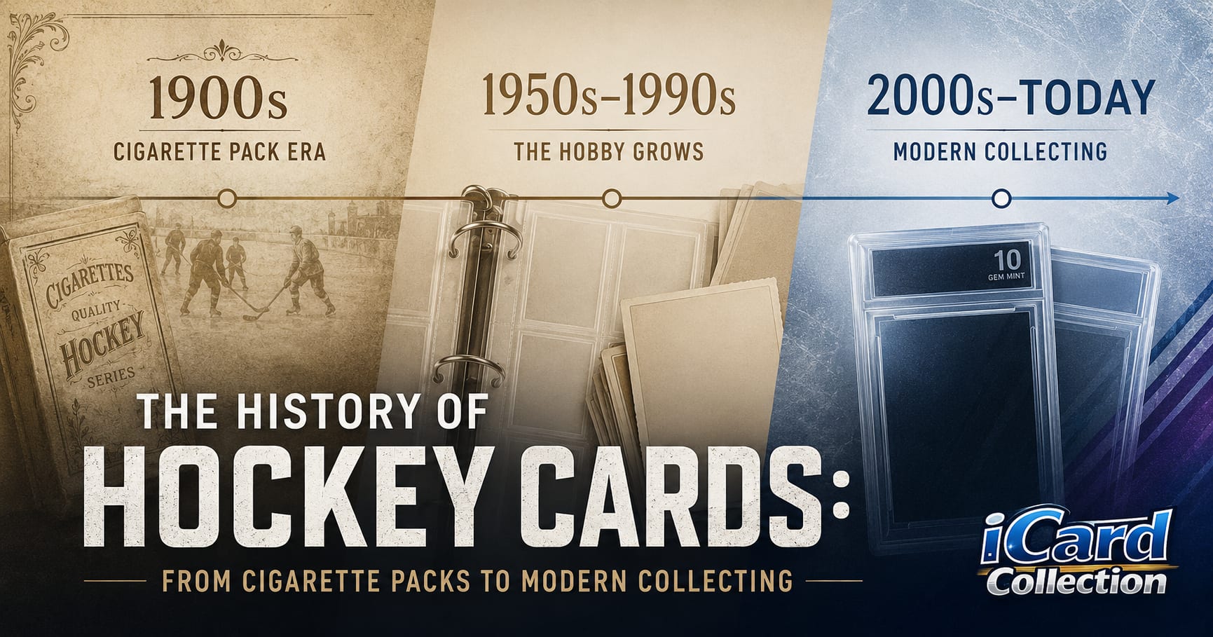 The history of hockey card collecting