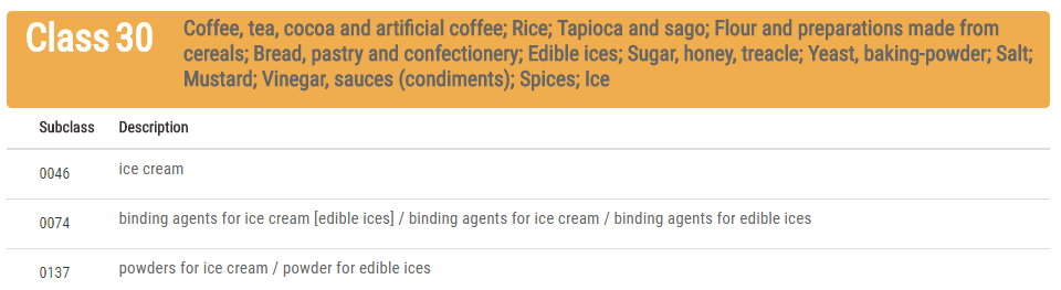 class_30_ice_cream_search_results.png