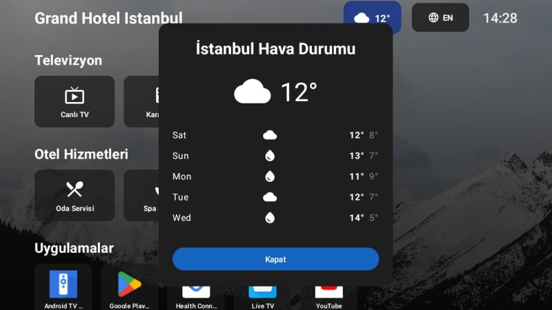 Hava Durumu
