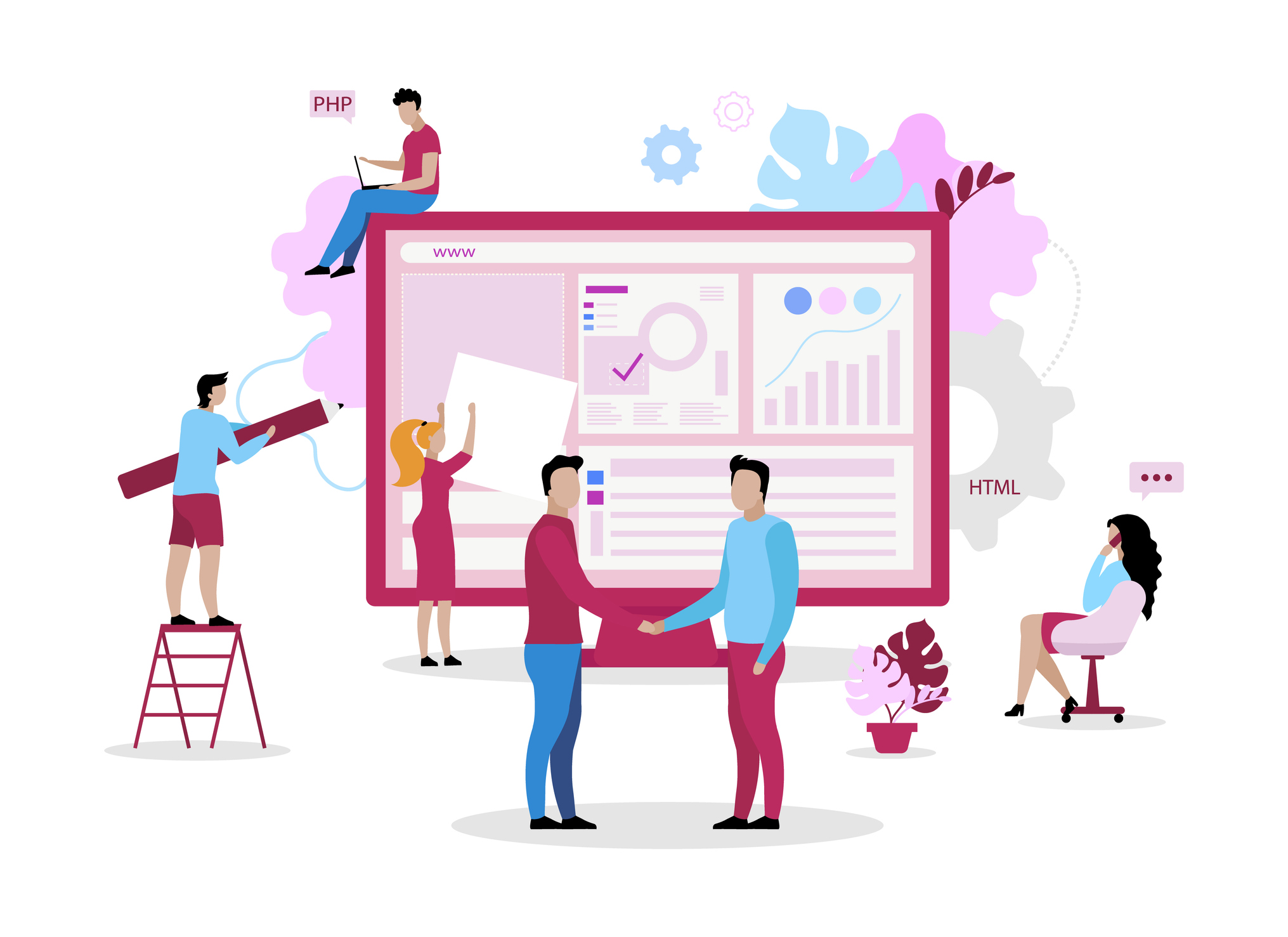 Website Functionality