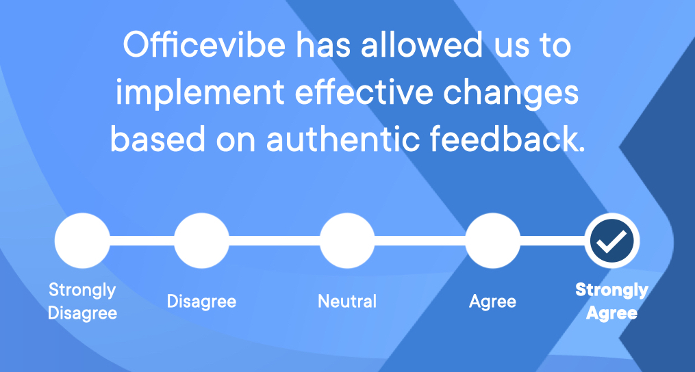 Survey question asking 'Officevibe has allowed us to implement effective changes based on authentic feedback' with the answer of strongly agree.