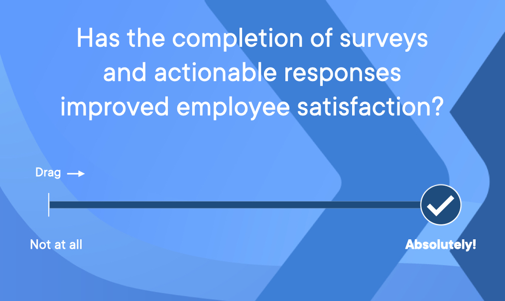 Survey question reading 'has the completion of surveys and actionable responses improved employee satisfaction?' with the answer of absolutely.