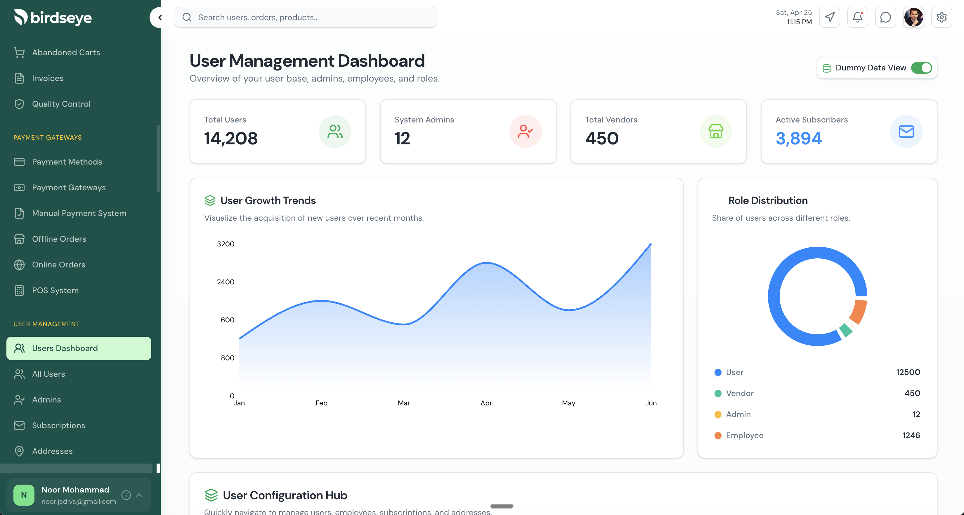 User Management
