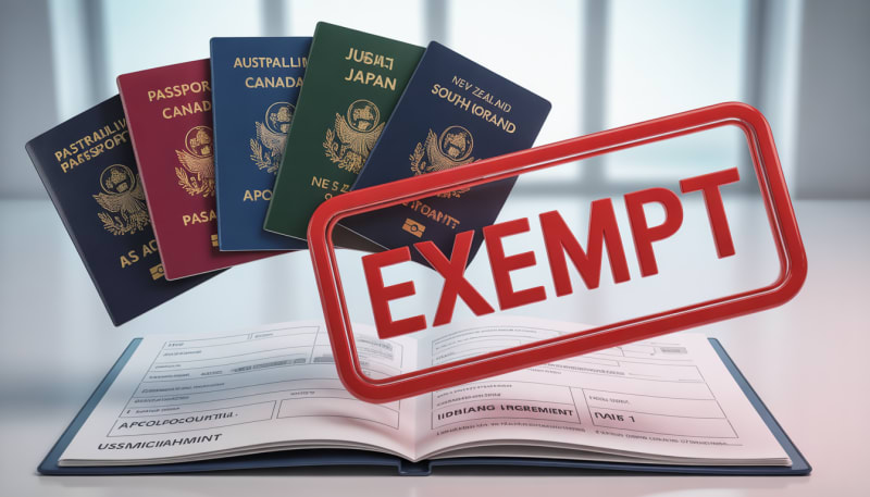 Spouse Visa Exemptions: Who Doesn't Need A1 German (2026)