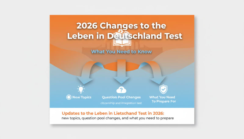 How to Pass the Goethe B2 Exam | Complete Guide 2026 | German Online Tests