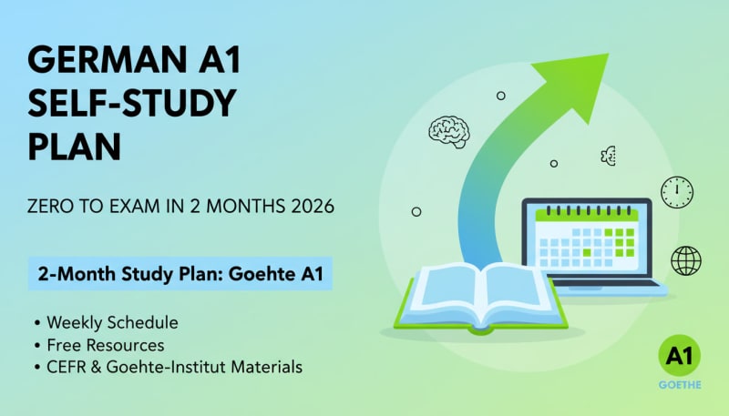 How to Pass Goethe C1 Exam? Complete Guide 2026 | German Online Tests