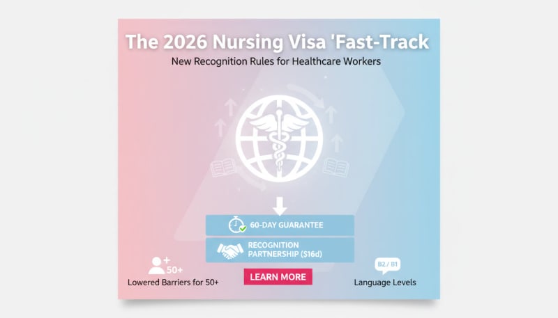 The 2026 Nursing Visa 'Fast-Track': New Recognition Rules for Healthcare Workers