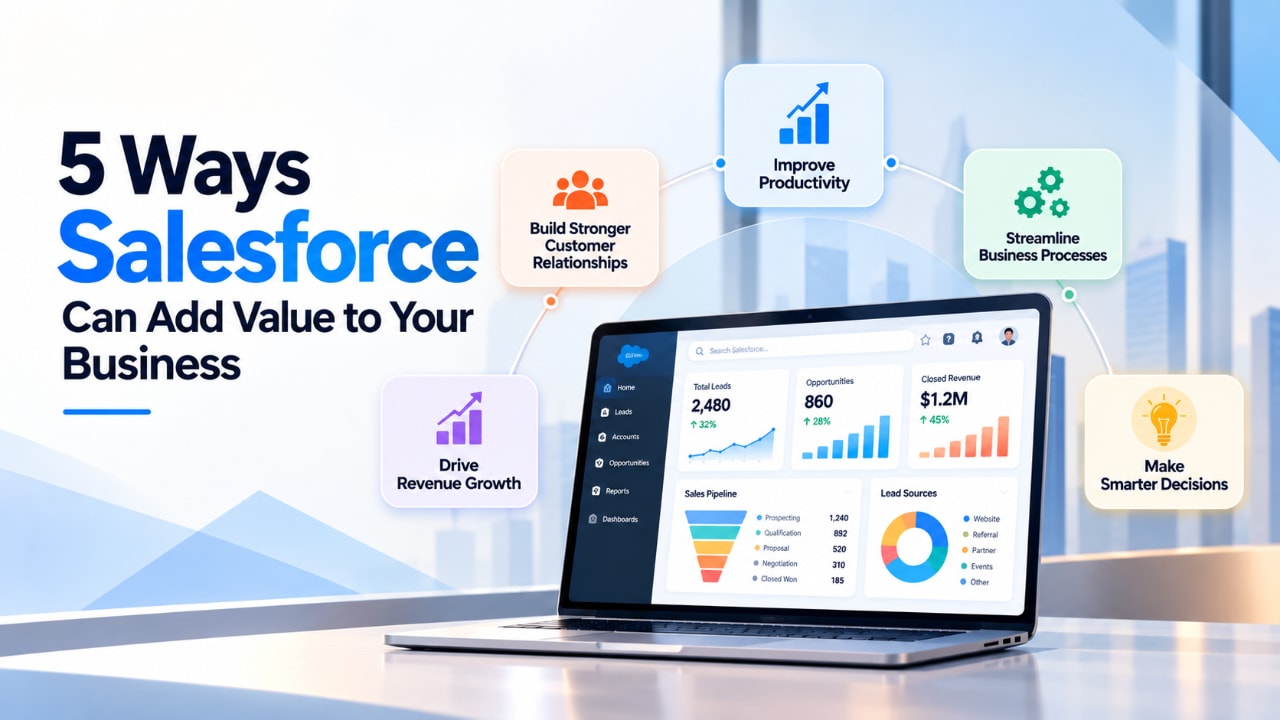 5 Ways Salesforce Can Add Value to Your Business