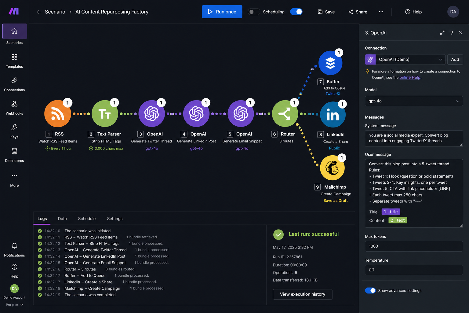 AI Content Repurposing Factory