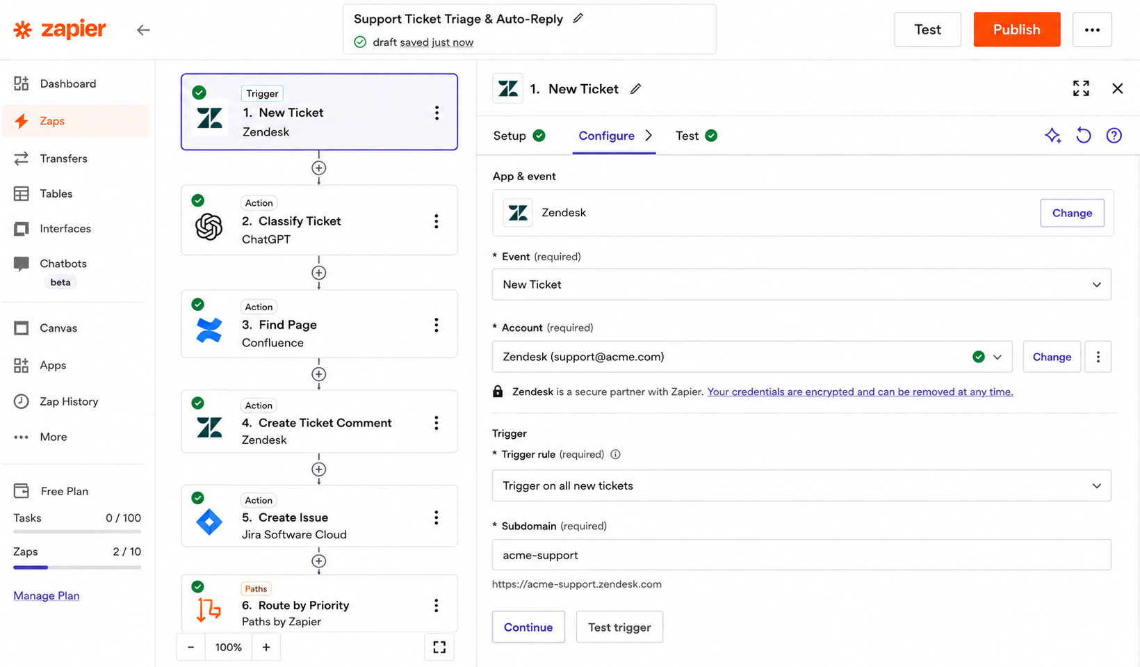 Support Ticket Triage Automation