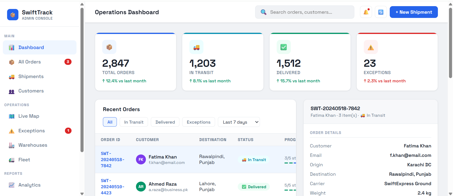 Trackflow Logistics & Support Portal