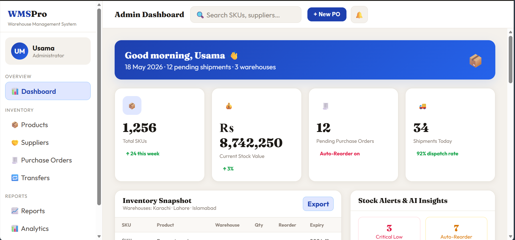 Custom Software & Web Apps