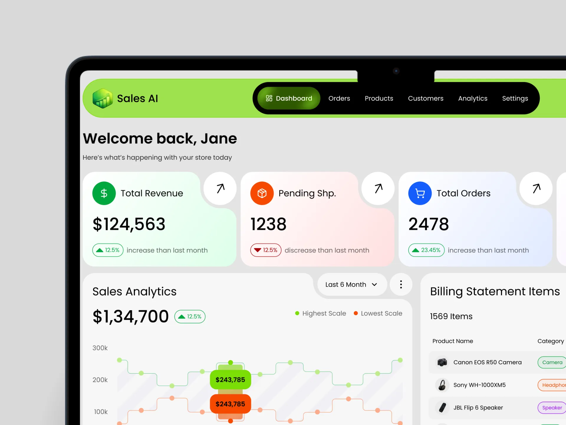 Sales Analytics Dashboard