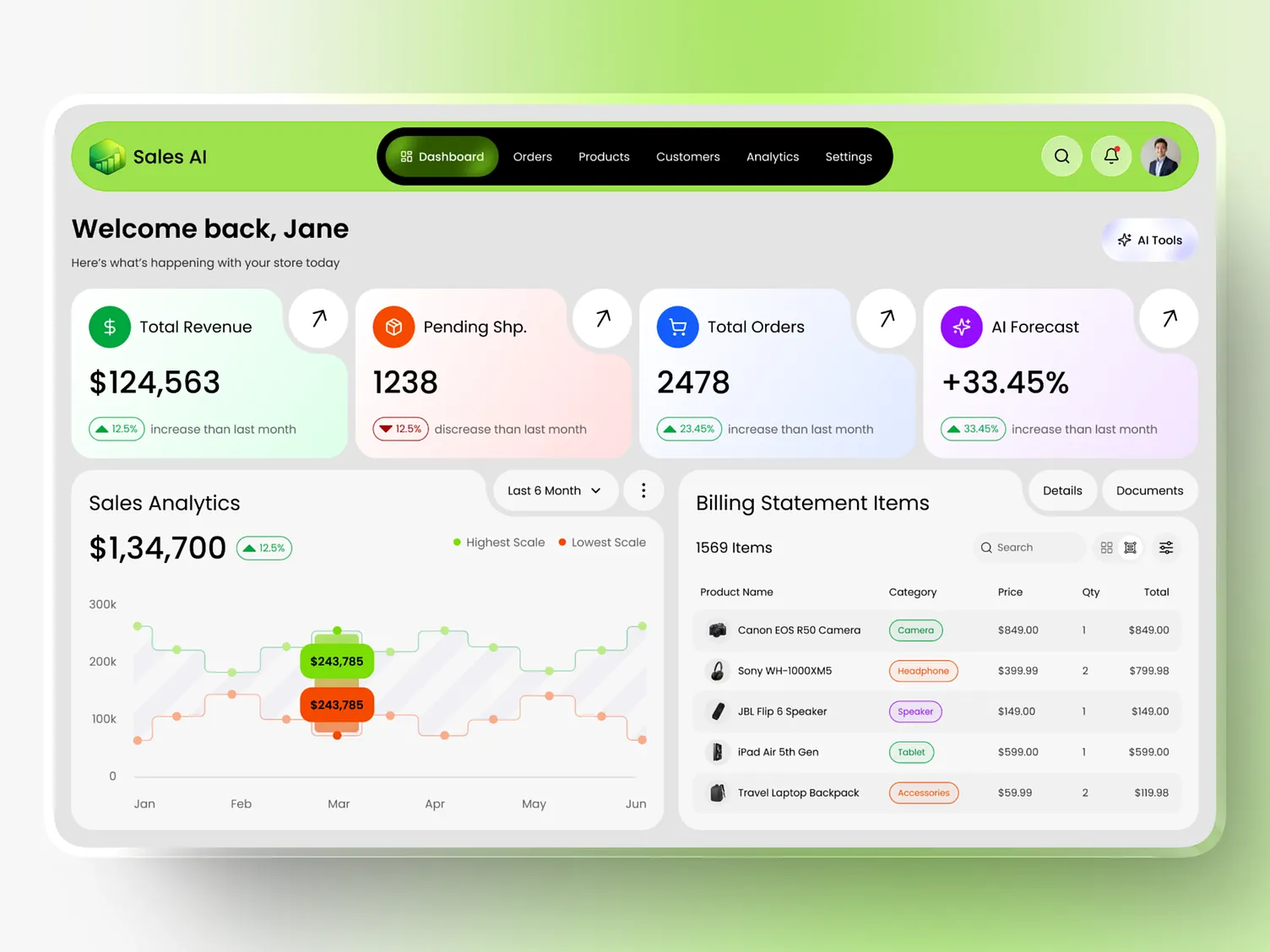 Sales Analytics Dashboard